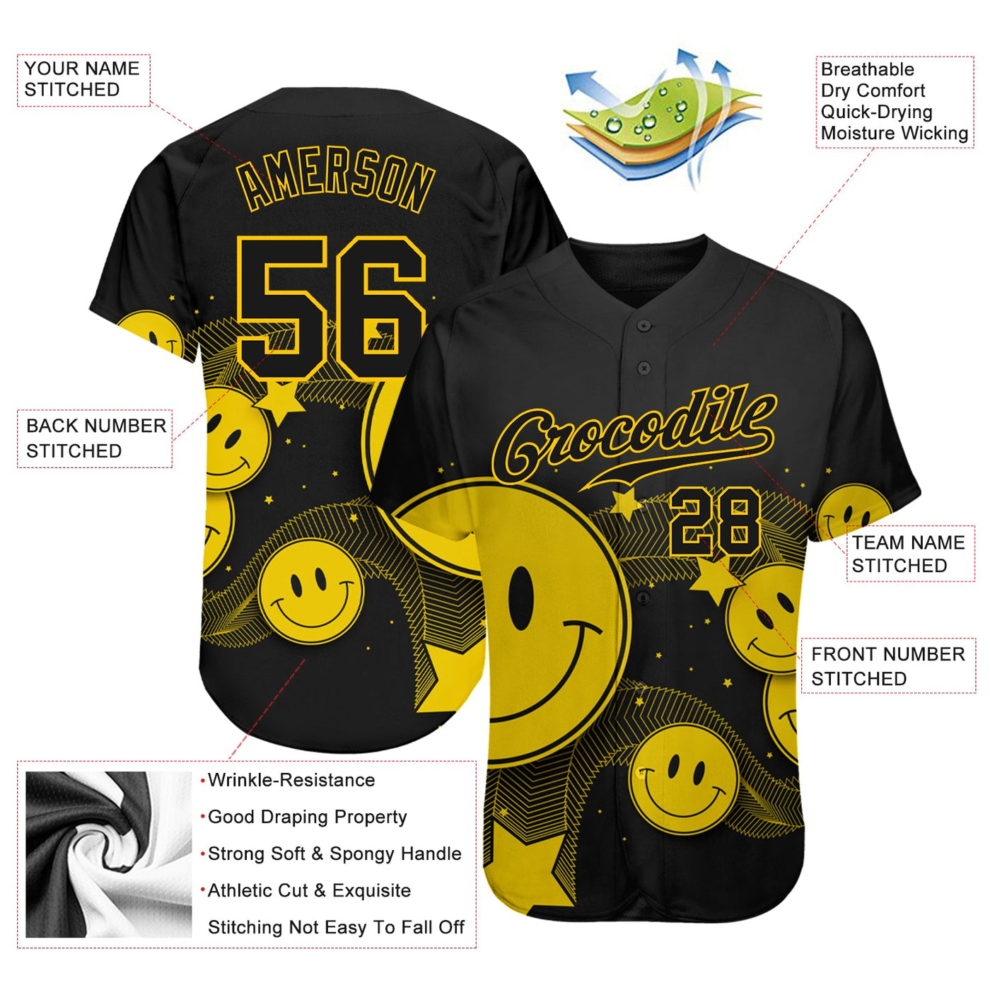 Custom 3D Pattern Design Smile Emoji Authentic Baseball Jersey - Owls Matrix LTD