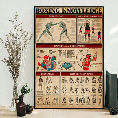 Boxing Anatomy Knowledge Vintage - Vertical Poster - Owls Matrix LTD