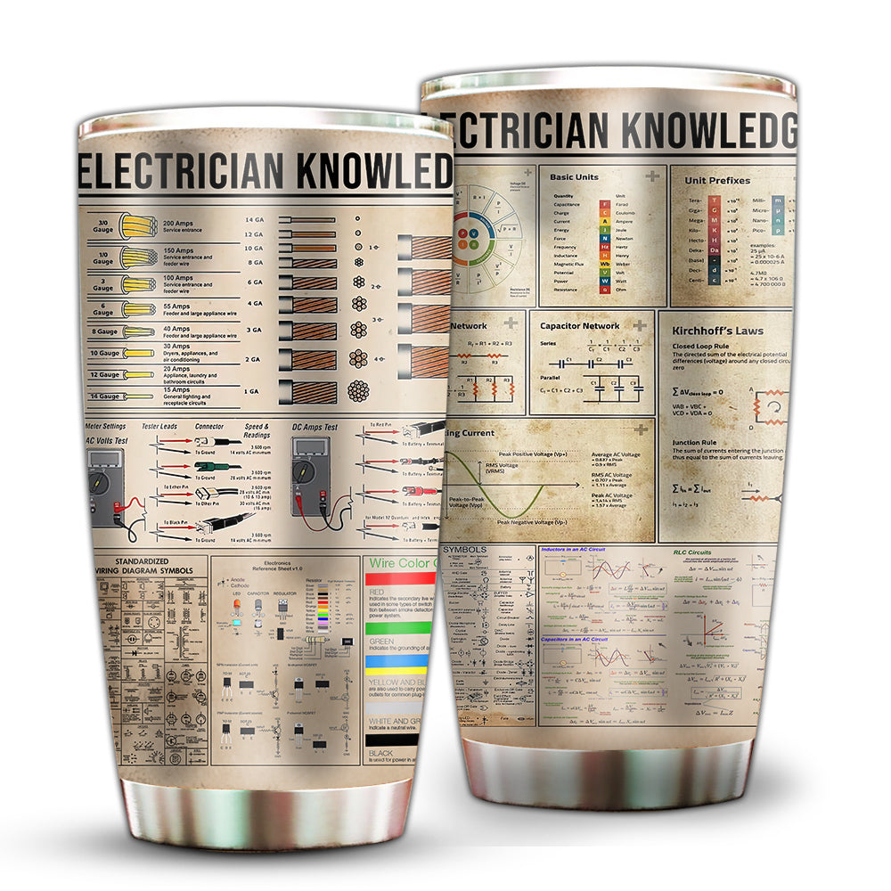 20OZ Electrician Love It Cool Style - Tumbler - Owls Matrix LTD